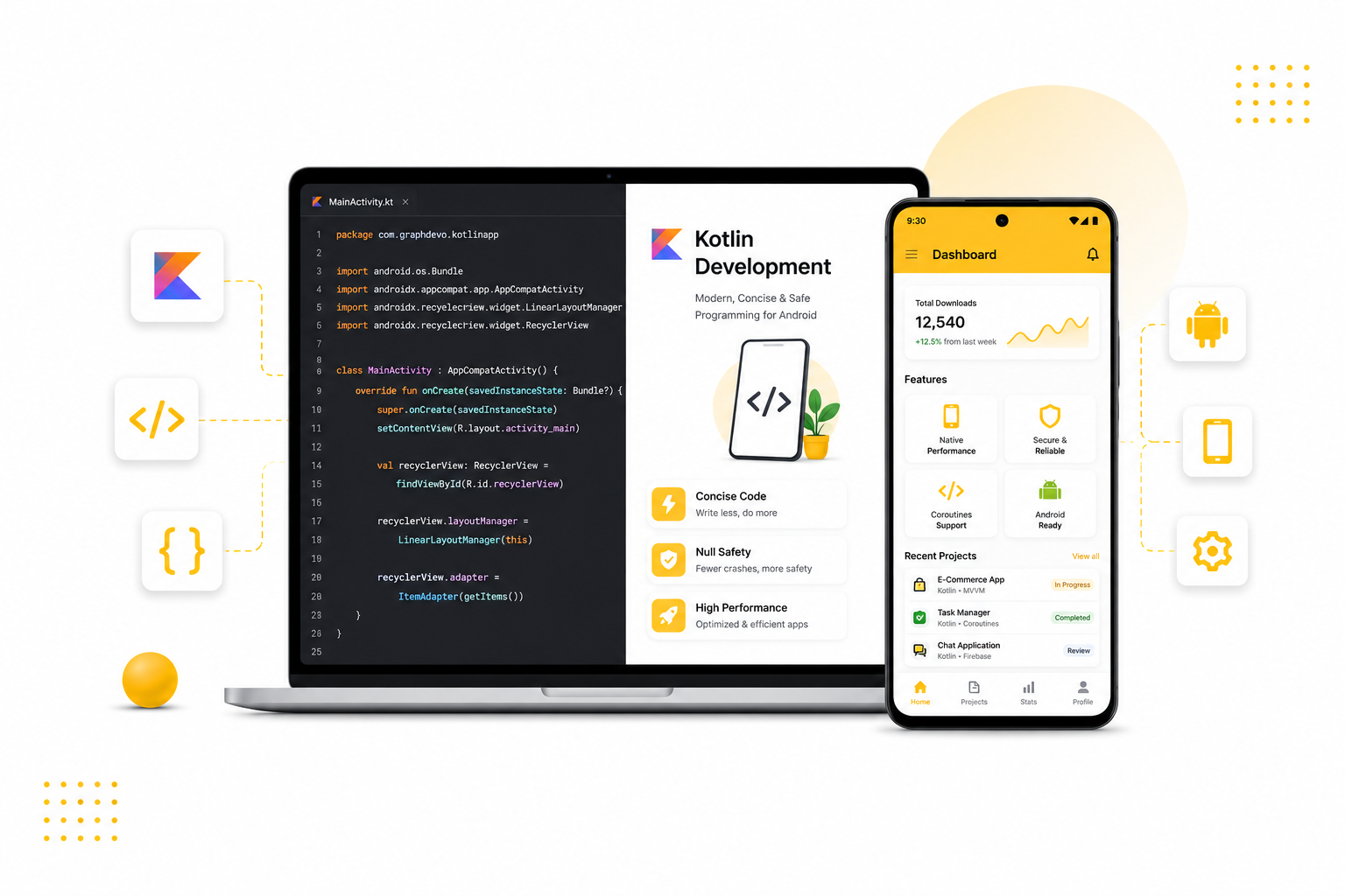 Kotlin Development