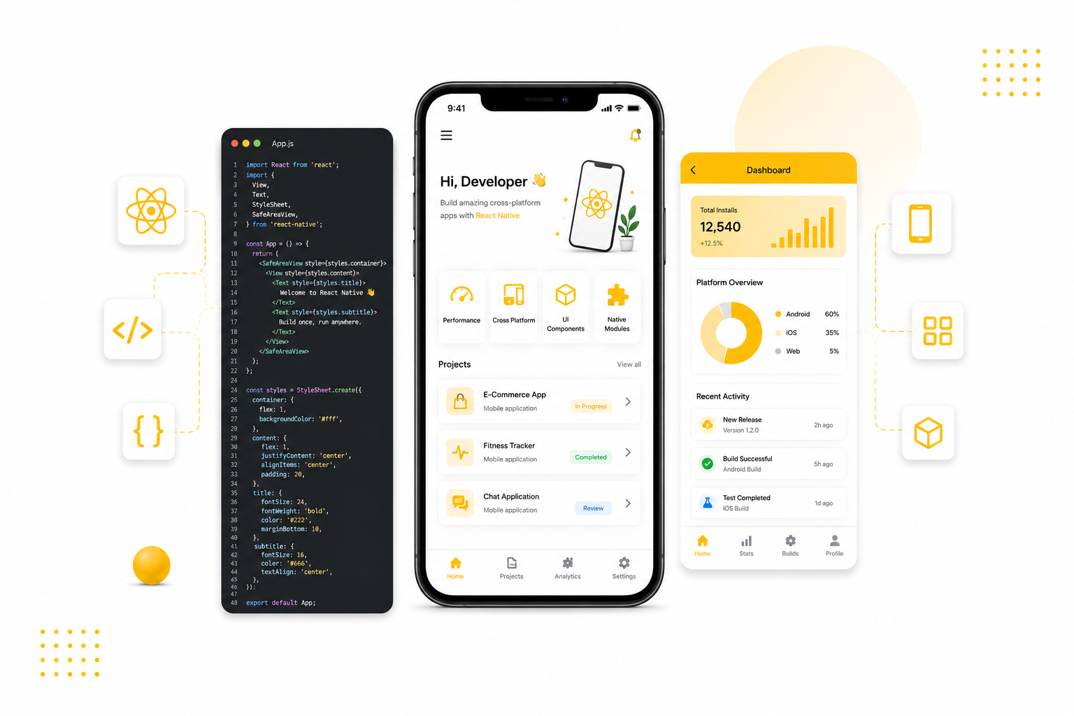 React Native Development